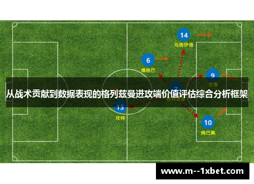 从战术贡献到数据表现的格列兹曼进攻端价值评估综合分析框架