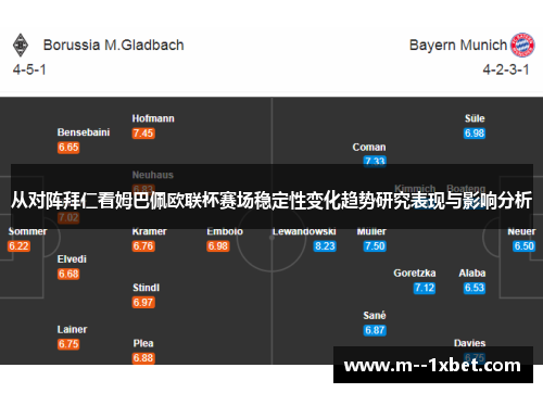从对阵拜仁看姆巴佩欧联杯赛场稳定性变化趋势研究表现与影响分析