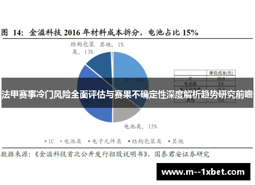 法甲赛事冷门风险全面评估与赛果不确定性深度解析趋势研究前瞻