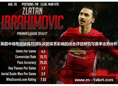 英超中场枢纽缺阵对球队攻防体系影响的综合评估研究与赛季走势分析 英超中场枢纽缺阵对球队攻防体系影响的综合评估研究与赛季走势分析