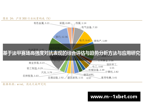 基于法甲赛场高强度对抗表现的综合评估与趋势分析方法与应用研究