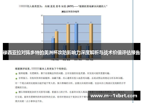 穆西亚拉对阵多特的美洲杯攻防影响力深度解析与战术价值评估报告 穆西亚拉对阵多特的美洲杯攻防影响力深度解析与战术价值评估报告