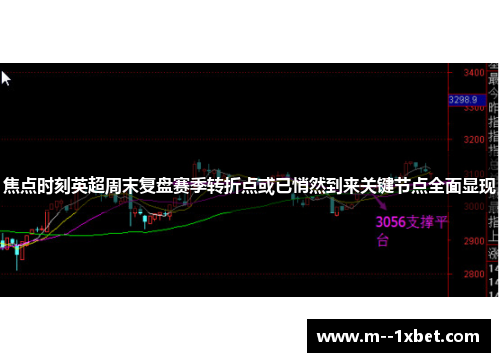 焦点时刻英超周末复盘赛季转折点或已悄然到来关键节点全面显现 焦点时刻英超周末复盘赛季转折点或已悄然到来关键节点全面显现