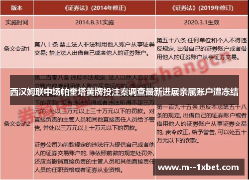 西汉姆联中场帕奎塔黄牌投注案调查最新进展亲属账户遭冻结