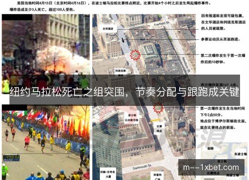 纽约马拉松死亡之组突围,节奏分配与跟跑成关键 纽约马拉松死亡之组突围,节奏分配与跟跑成关键